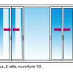 Coulissant Aluminium K-line2