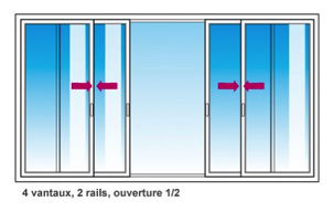 Coulissant Aluminium K-line2