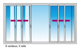 Coulissant Aluminium K-line4