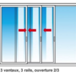 Fenêtre-Aluminium K-line3