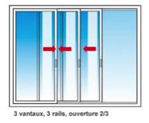 Fenêtre-Aluminium K-line3